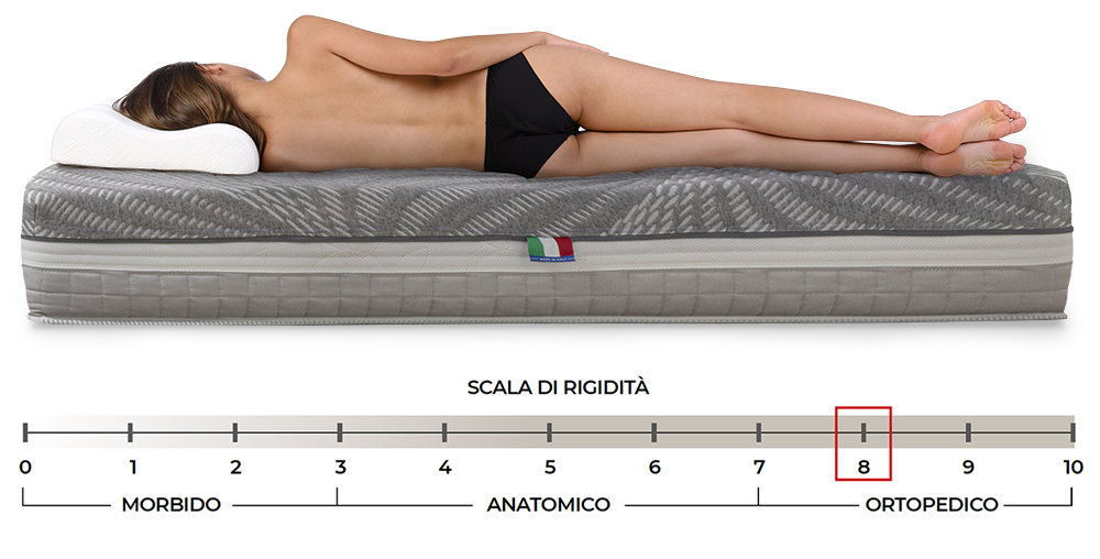 Portrait of a woman lying on a mattress.